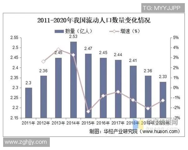 日本足球人口的现状与未来发展趋势分析