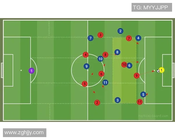 探索足球4231阵型的战术魅力与球队表现提升之道